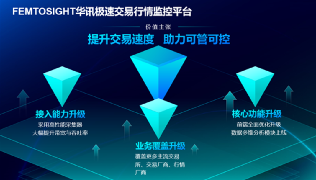 ������Ȧ(�й���)�������ǲ�!