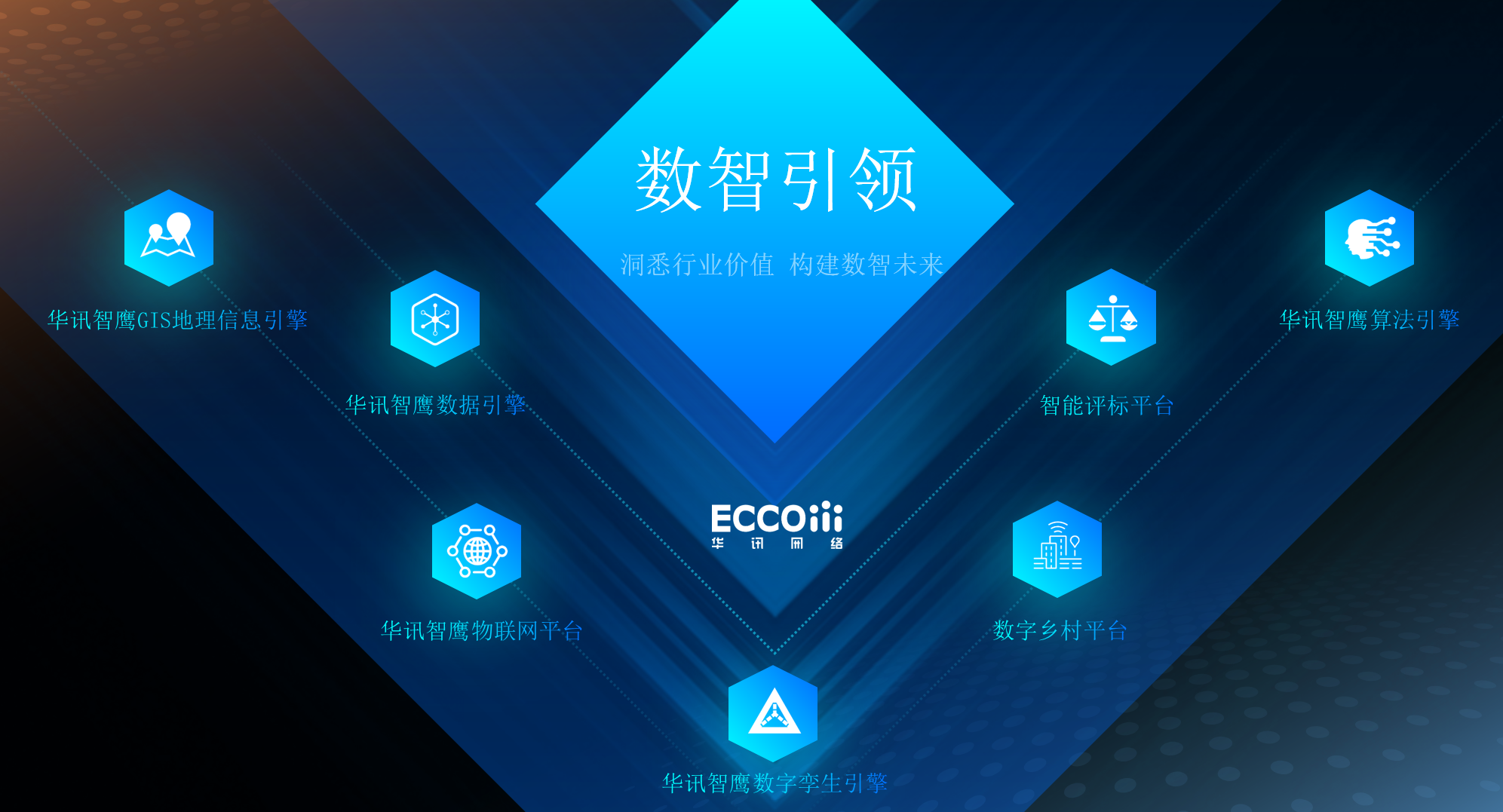 ������Ȧ(�й���)�������ǲ�!